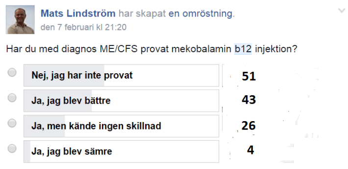b12 mekobalamin injektion